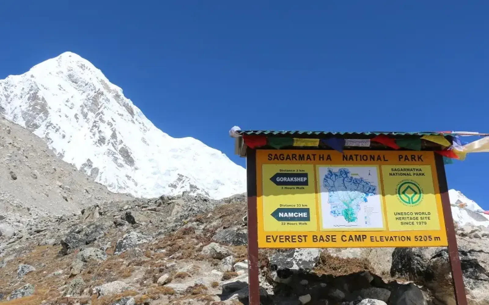 Required Permits for Everest Base Camp Trek