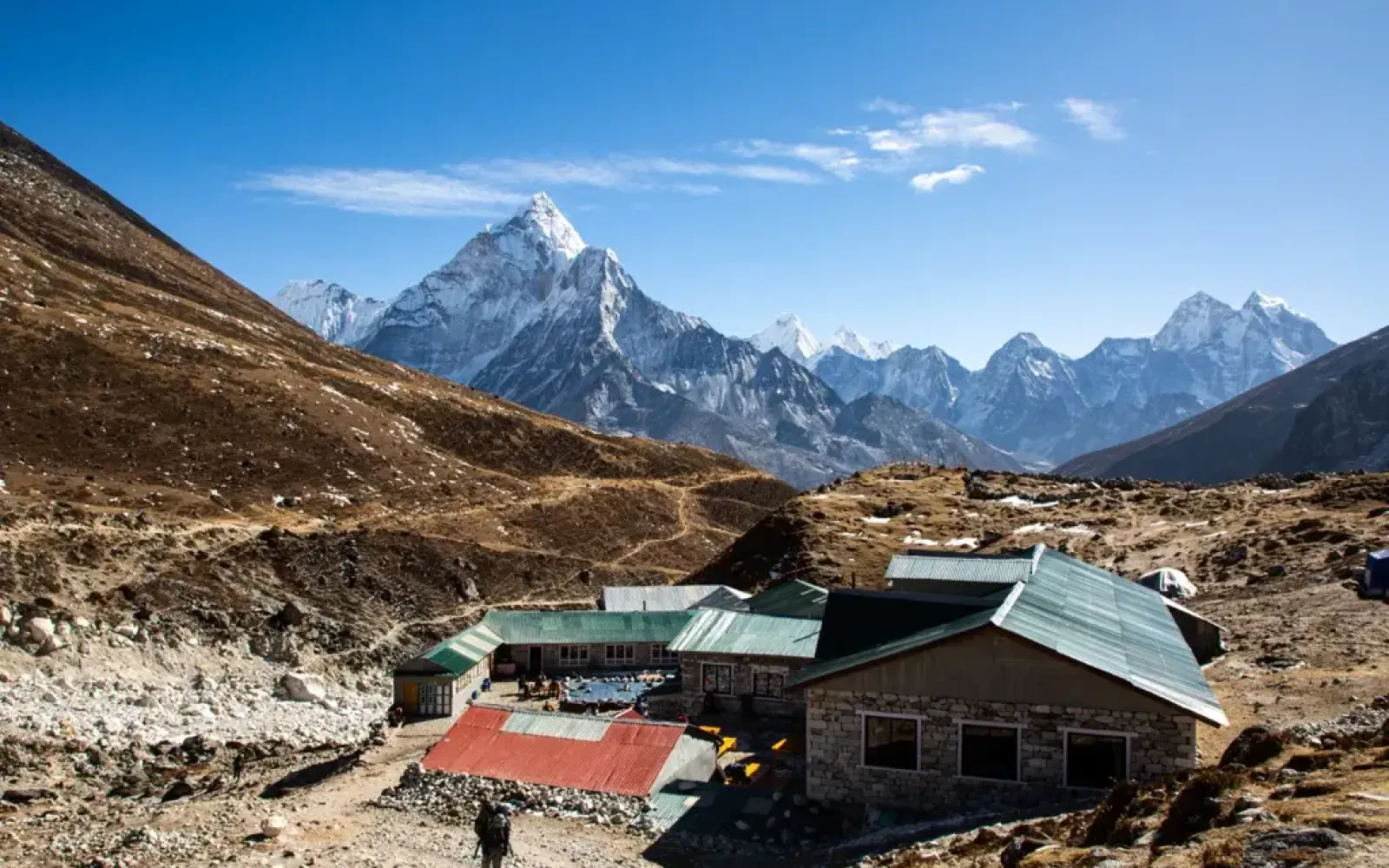 Thukla: Transit Point on The Everest Base Camp