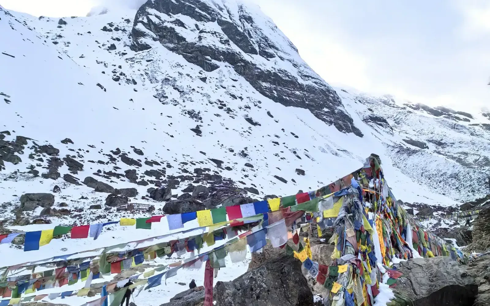 Annapurna Base Camp Trek Difficulty Guide