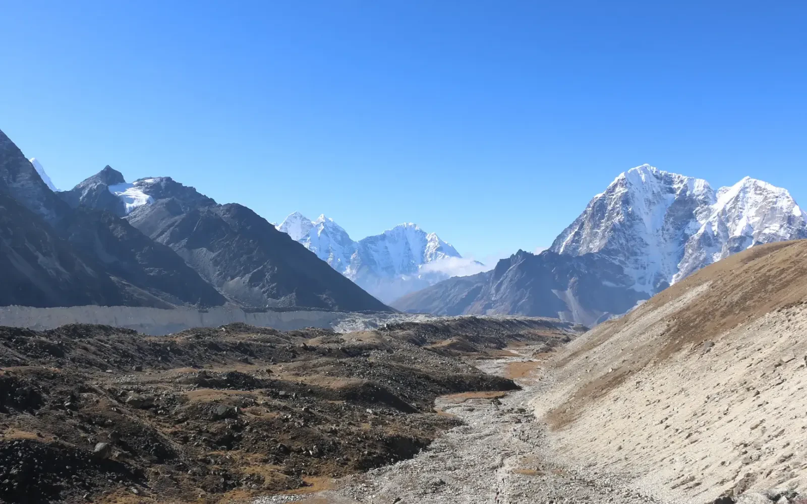 Everest Base Camp Trek with Chola Pass Itinerary