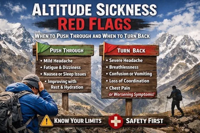 Trekker experiencing altitude sickness symptoms during a high-altitude trek in the Himalayas.