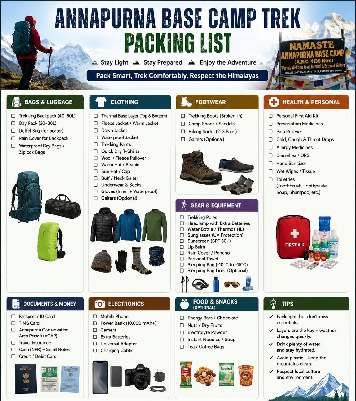 Complete packing checklist for the 5-Day Annapurna Base Camp Trek featuring a comfortable trekking setup with backpack, hiking boots, layered clothing, rain gear, trekking poles, water bottle, first-aid kit, and essential travel items.