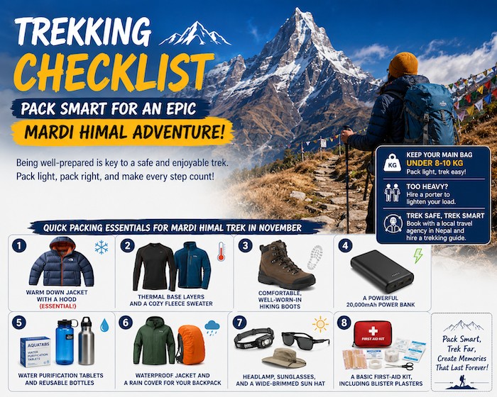 Mardi Himal Trek packing list with backpack, clothing, trekking boots, and essential hiking gear.