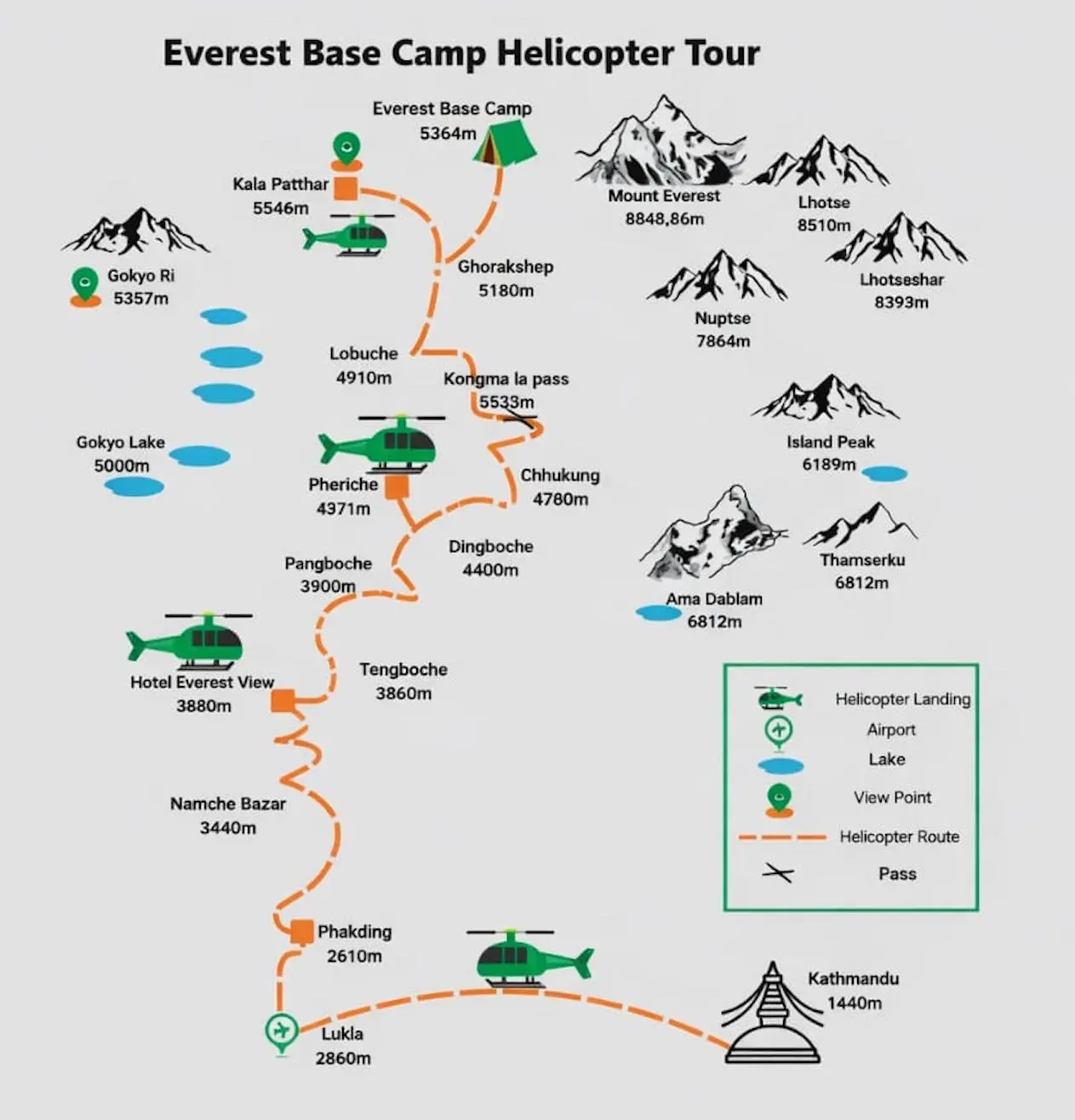 Everest Base Camp Helicopter Tour